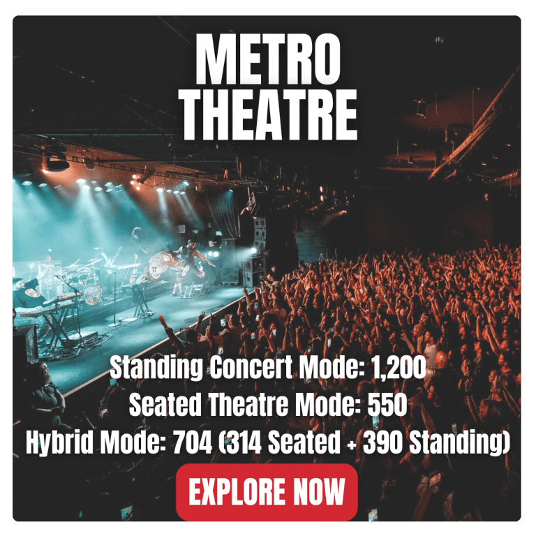 Metro Theatre photo 1